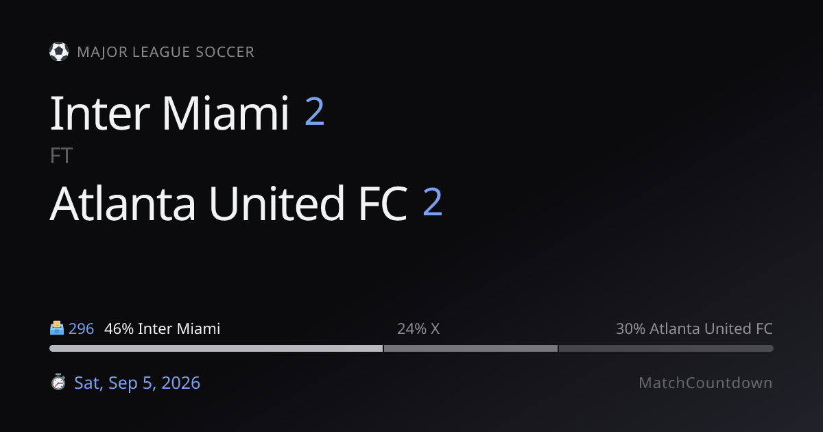 ⚽ Inter Miami vs Atlanta United FC result: 2–2 — stats and summary ...
